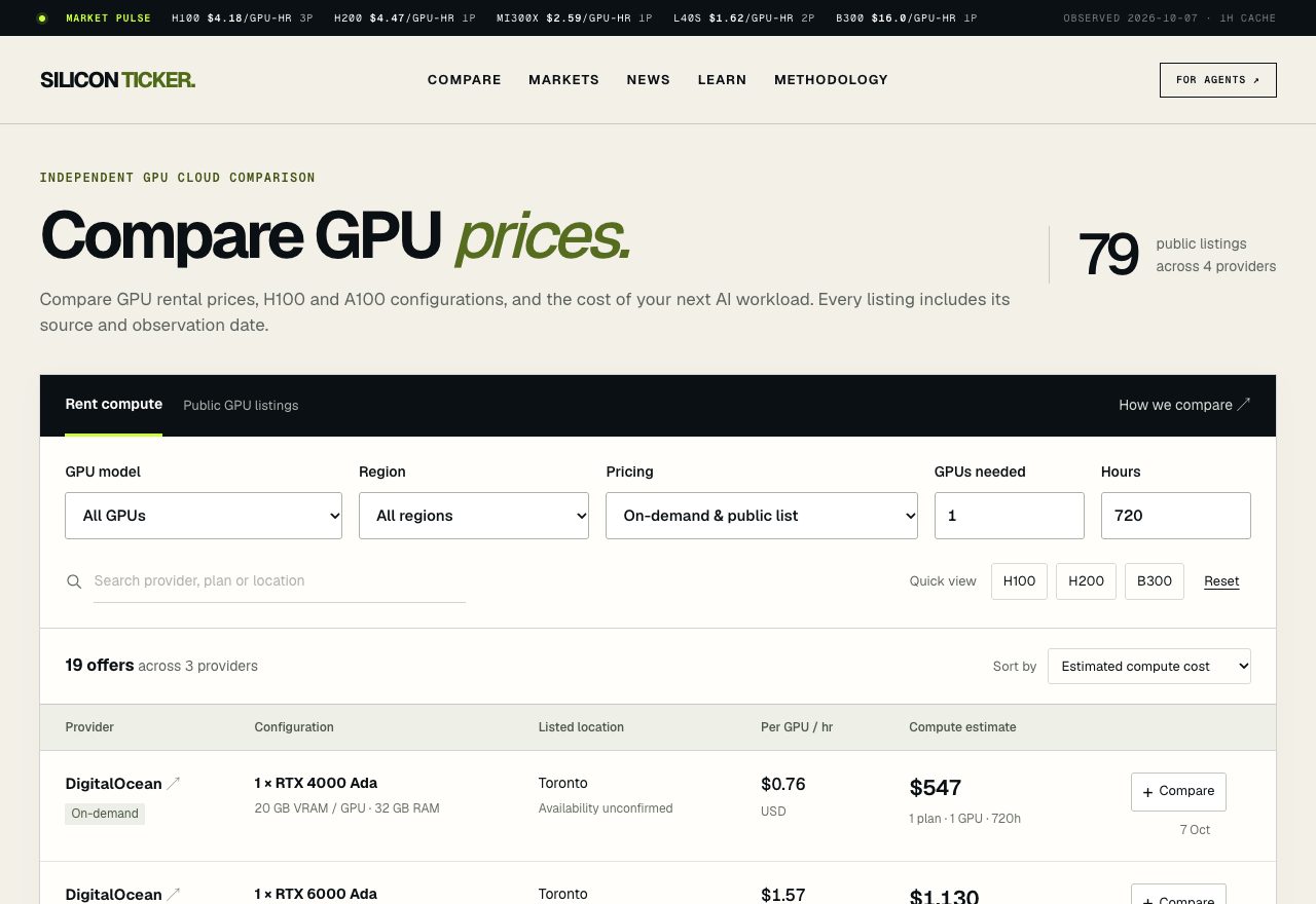 Aperçu du site SiliconTicker